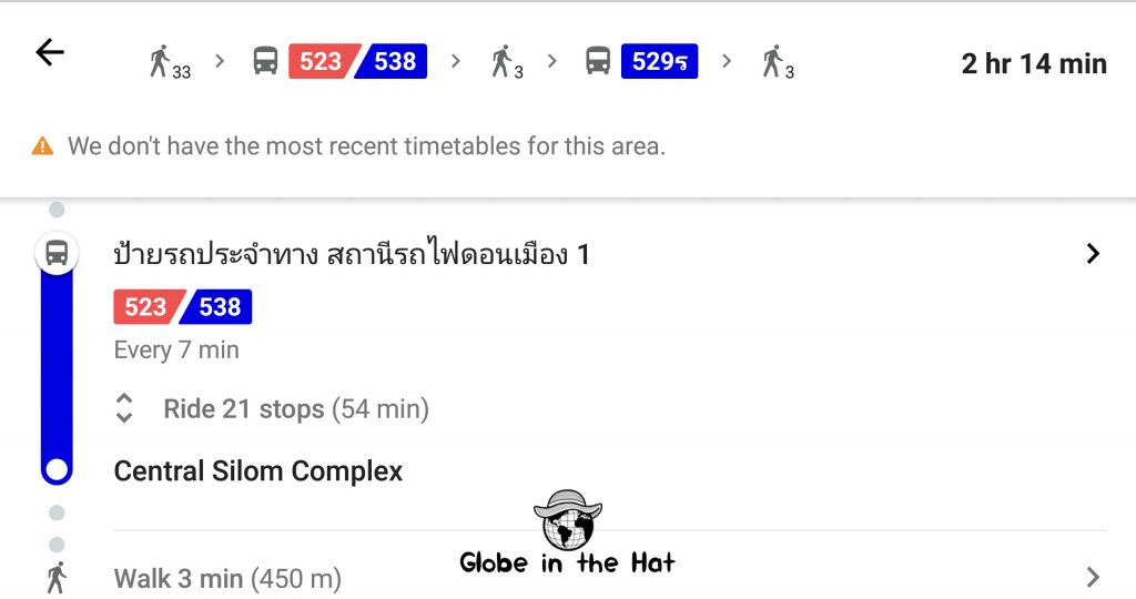 The Best Transportation in Thailand for Backpacker